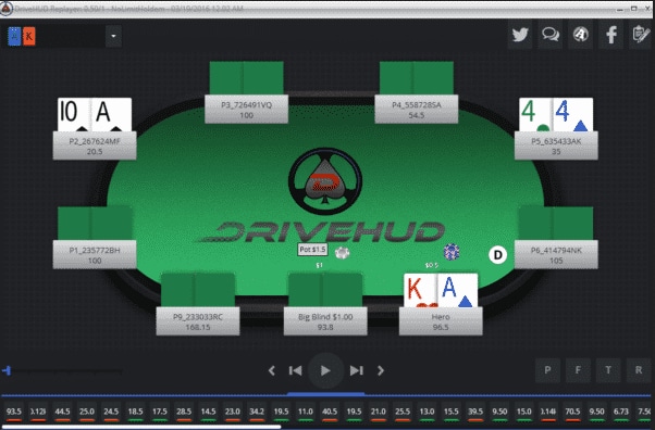 DriveHUD introduces support for the fast poker format on the Chico Poker Network