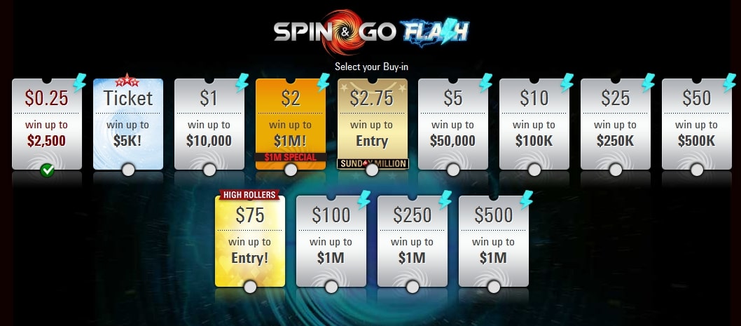 New improvements to Spin and Go tournaments at Pokerstars - what has changed?