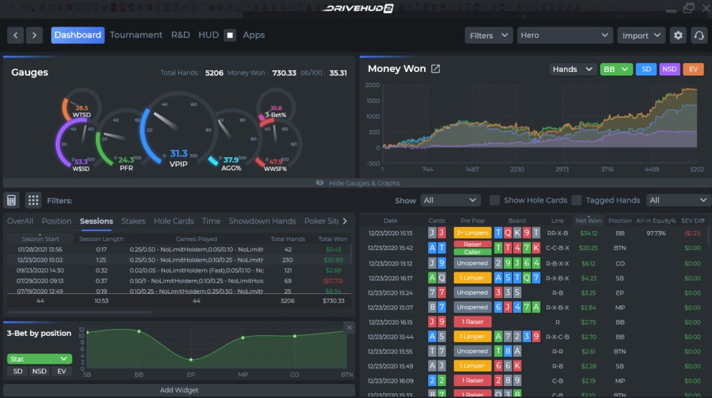 The design of the poker tracker DriveHUD still sticks to its automotive vector. 