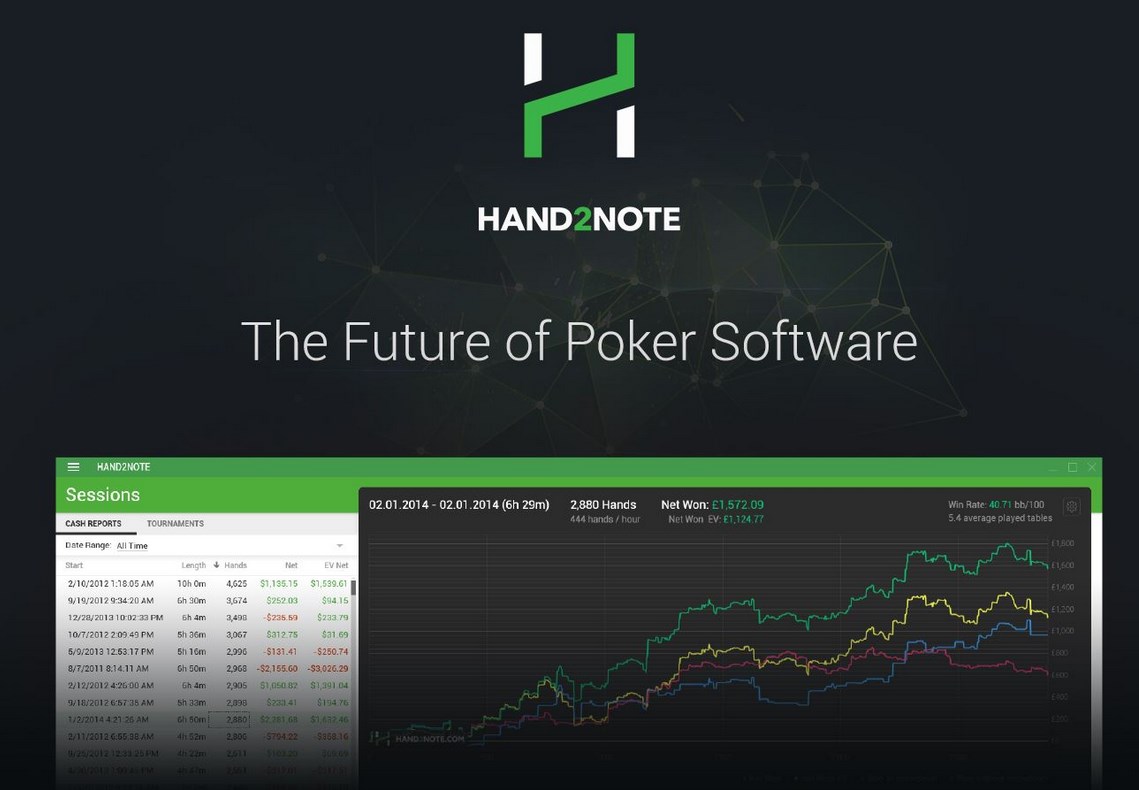 Hand2Note is an innovative poker tracker. 
