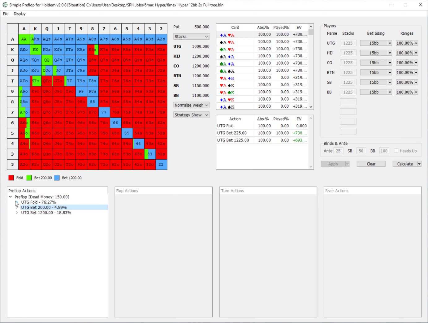 Simple Preflop review - Solver for preflop balance | Poker Theory 