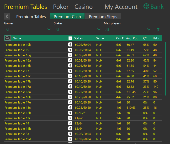 Mobile bet365