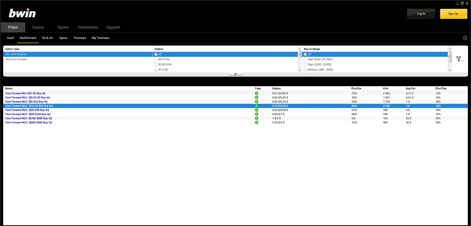 Bwin password freeroll page