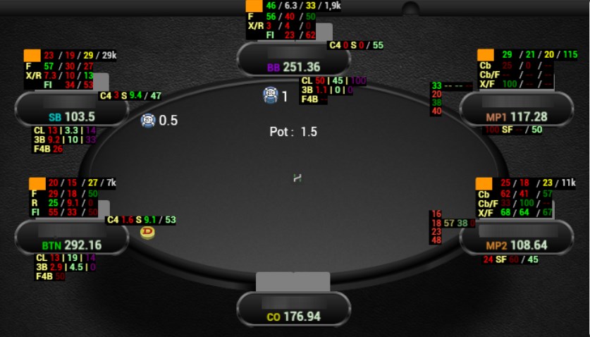 Pokerstars private table discount