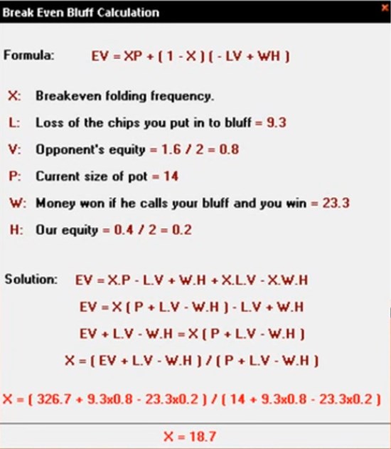 With this equity formula, you can't make a quick calculation! 