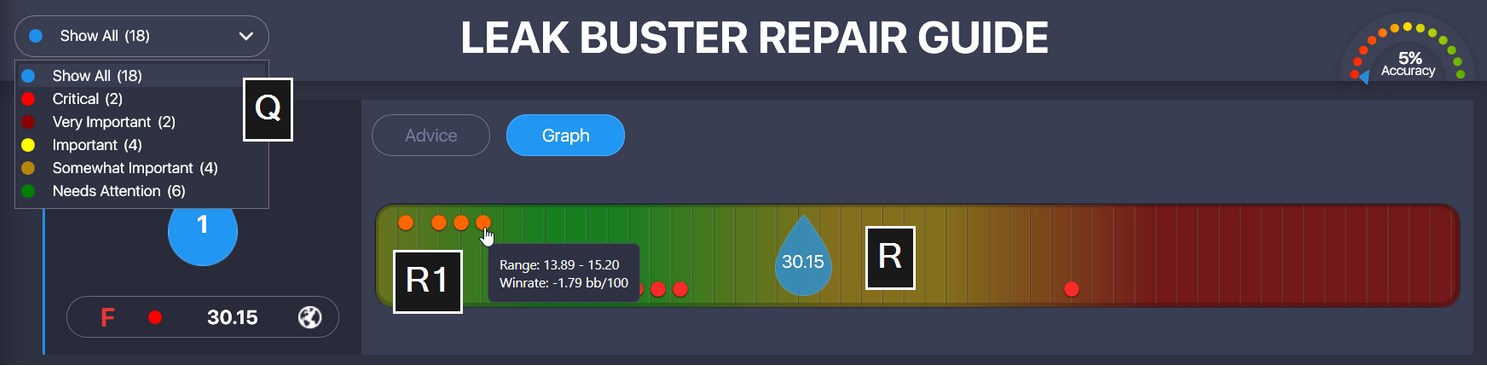 repair guide in LB2