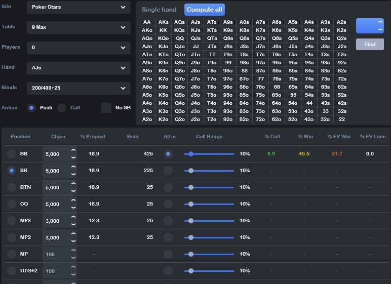 DriveHUD2 will make life easier for MTT and Sit & Go regulars. 