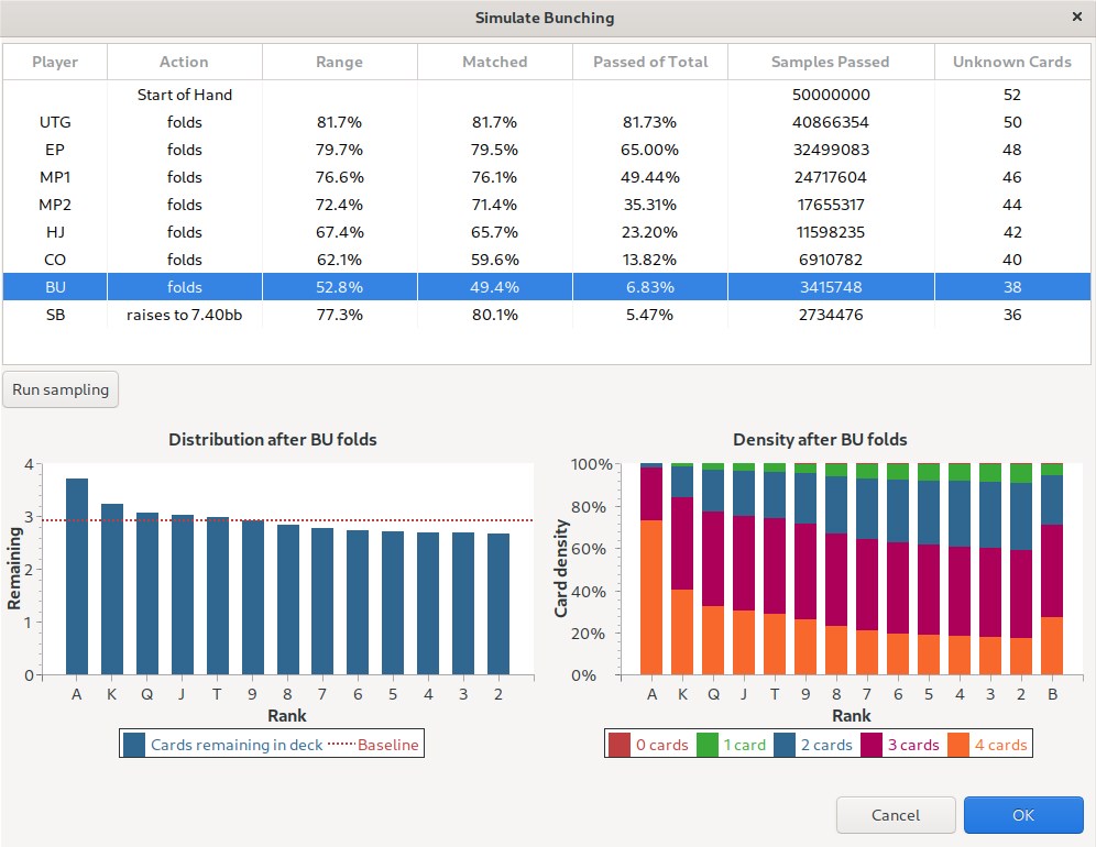 tournamentsoftware.com Traffic Analytics, Ranking Stats & Tech Stack