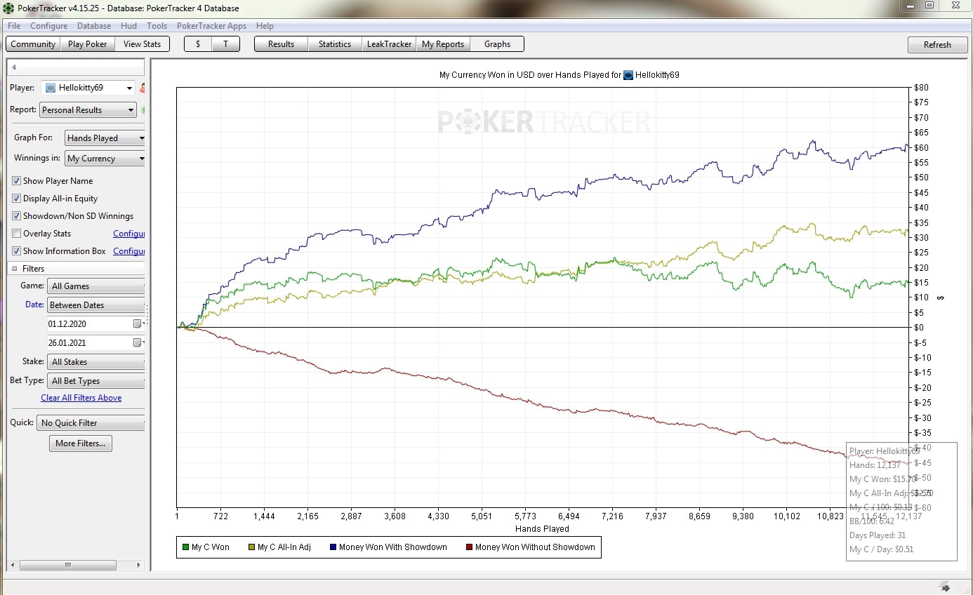 Poker Tracker 4 graphic