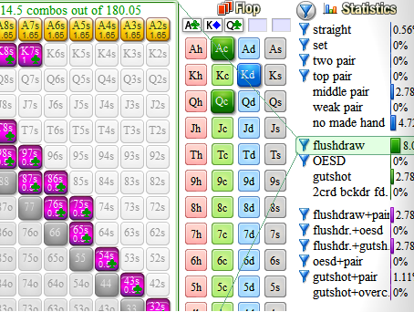 poker hands calculator equity