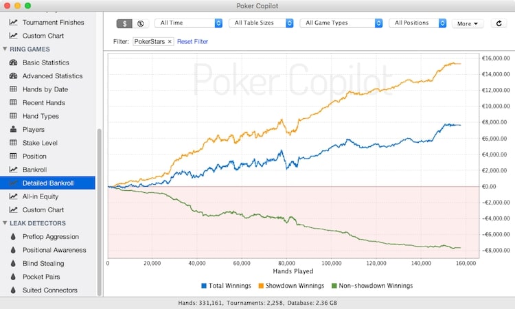 poker software reviews mac