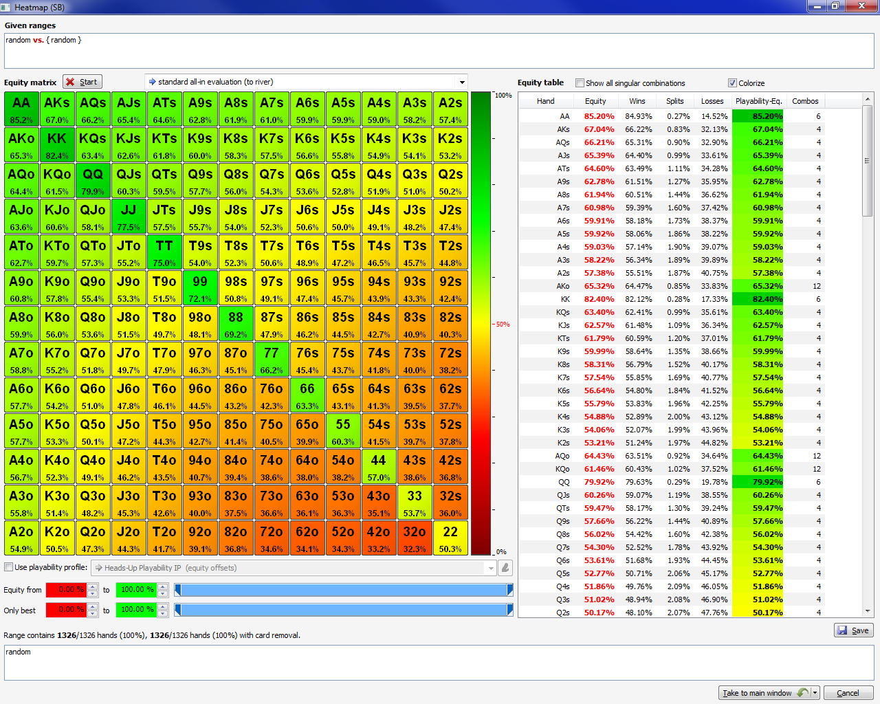 heads up poker hand equity calculation