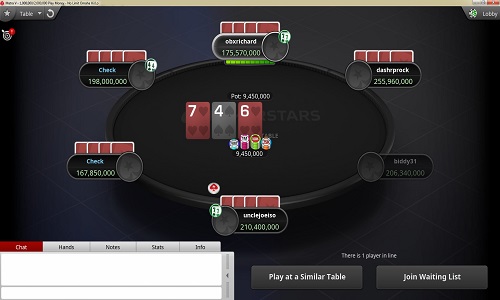 How to buy play money on PokerStars?