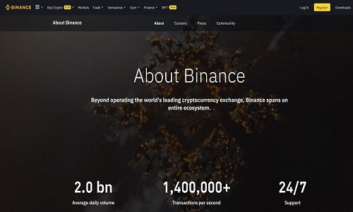 How to create a wallet for cryptocurrency on the Binance exchange?