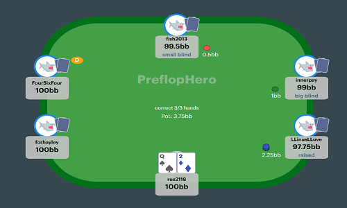 Introducing PreflopHero Cash - The Newest Cash Poker Trainer