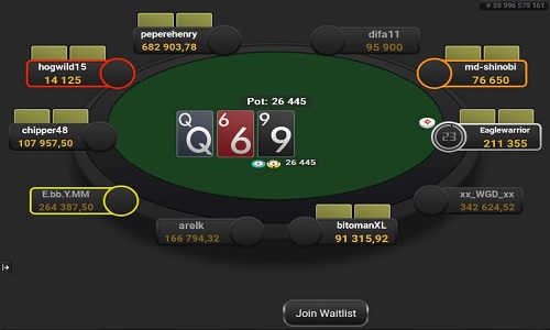 What is poker layout and why is it needed?