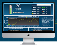 Update your hand history database with a discount from PokerTableRatings