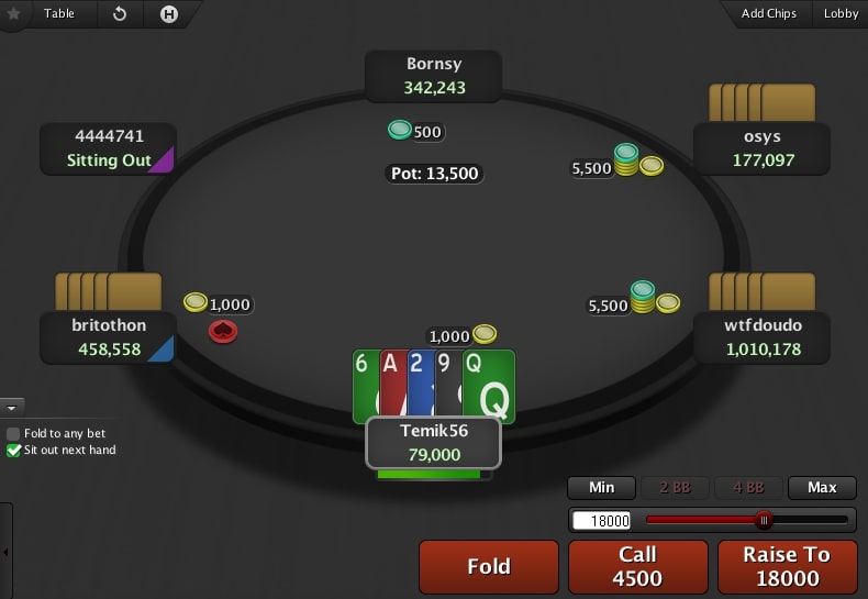If you are not interested to win anymore, then information about layouts for PokerStars is not necessary for you.