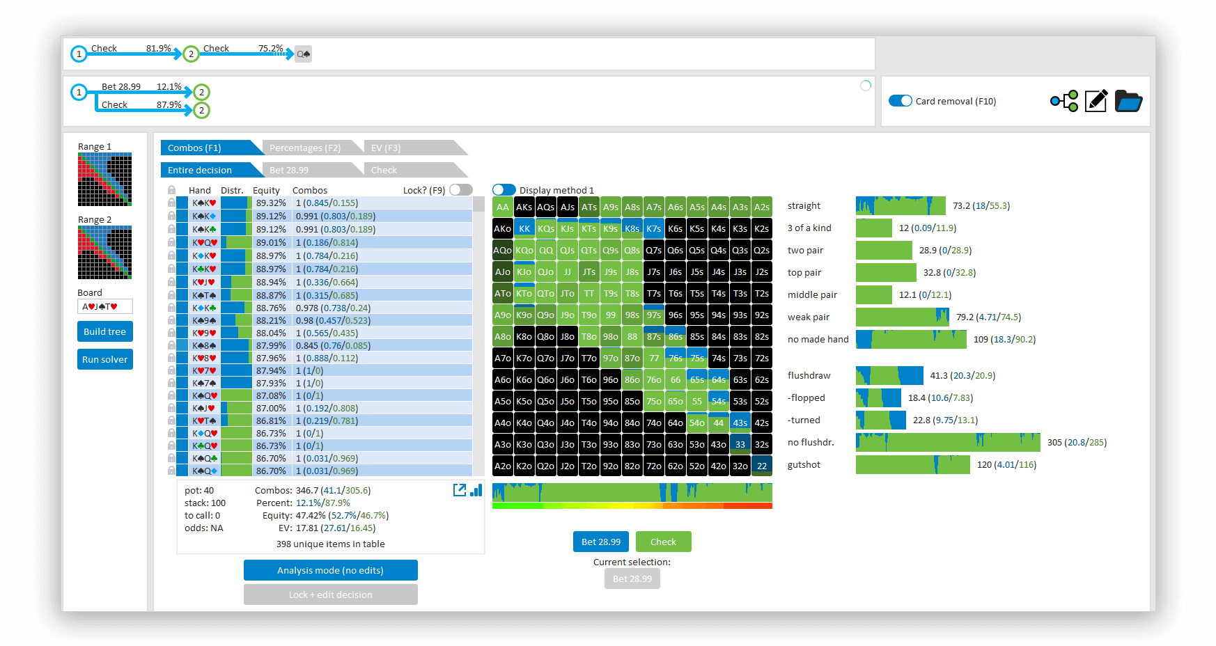 GTO+ update: Range comparison, solution tree navigation and other elements