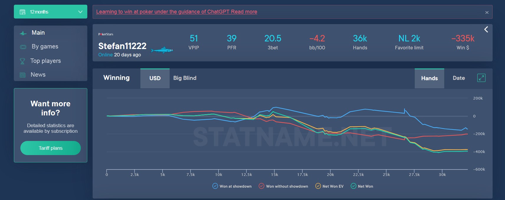 Spartan Poker`s FTS 4.0 Will Be the Biggest-Ever, Cash Fiesta