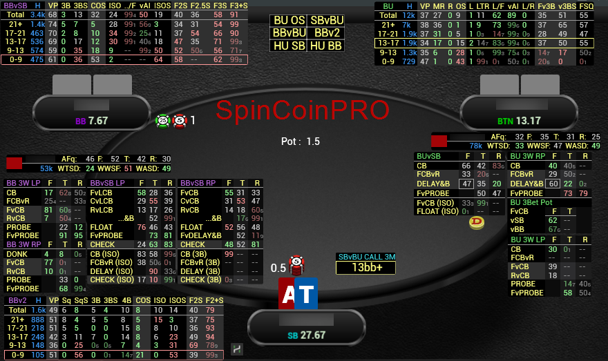 how to use pokertracker 4 hud on ignition