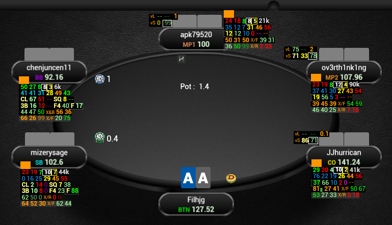 HUD hand 2 Note. Hand2note Pro. Pokerability HUD hand2note. Poker HUD Bluff indicator hand2note.