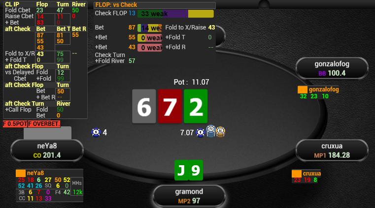 Poker Protool Poker Protool