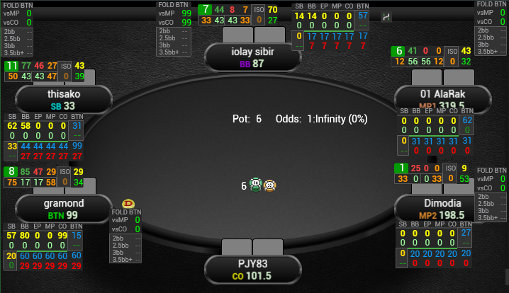 Hand2Note Pro.Tools Poker6+ | Poker Software | Pokerenergy