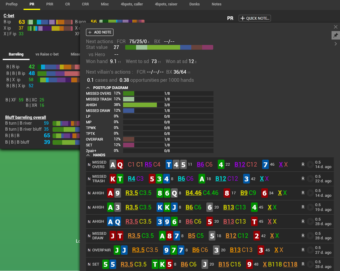 Hand2note сайт. Hand2note покер. Hand2note вечный триал. Hand2note сайт. Hand2note.