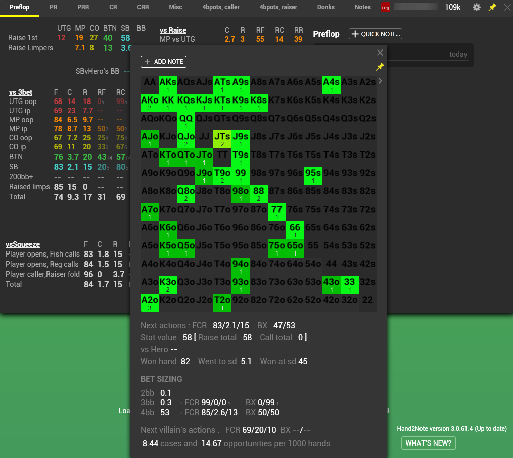 Hand2Note Edge | Poker software | Pokerenergy