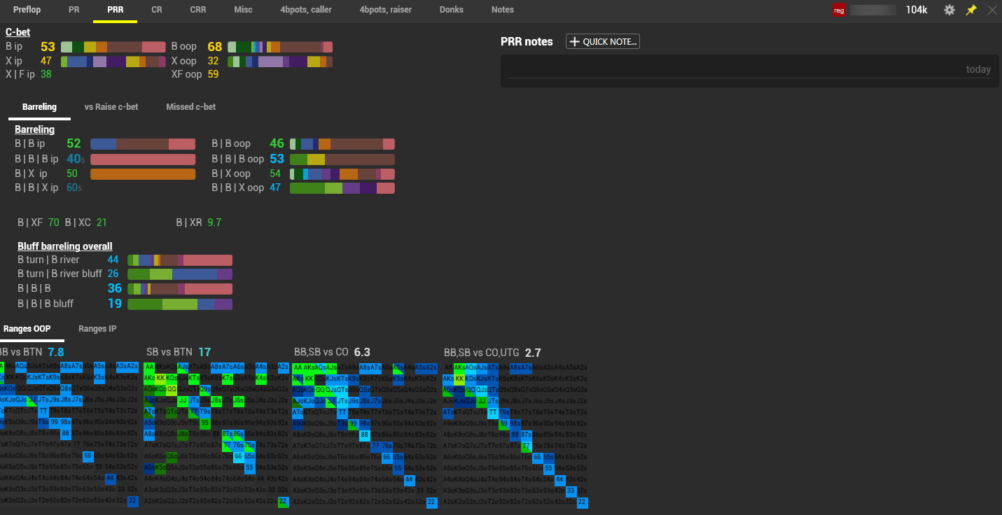 Hand2Note Asia | Poker software | Pokerenergy