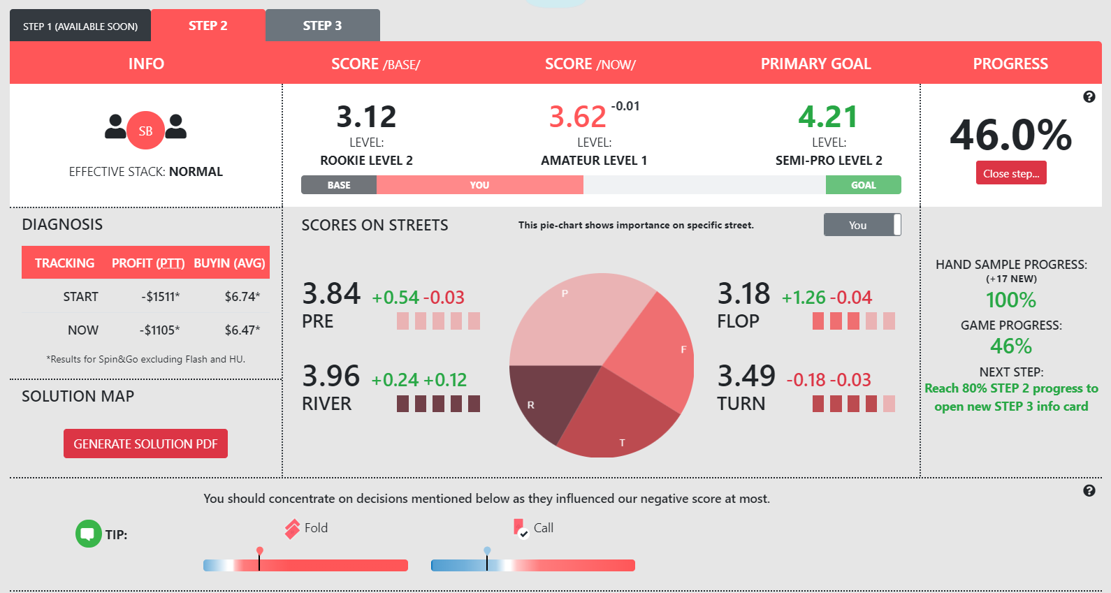 PokerAid Poker software Pokerenergy