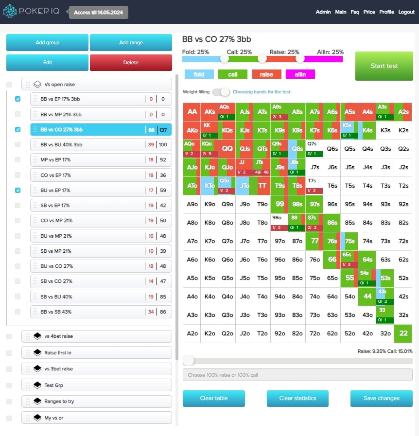 PokerIQ Poker software Pokerenergy