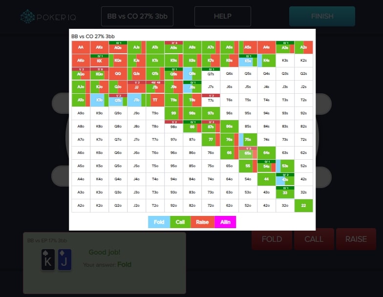 PokerIQ Poker software Pokerenergy