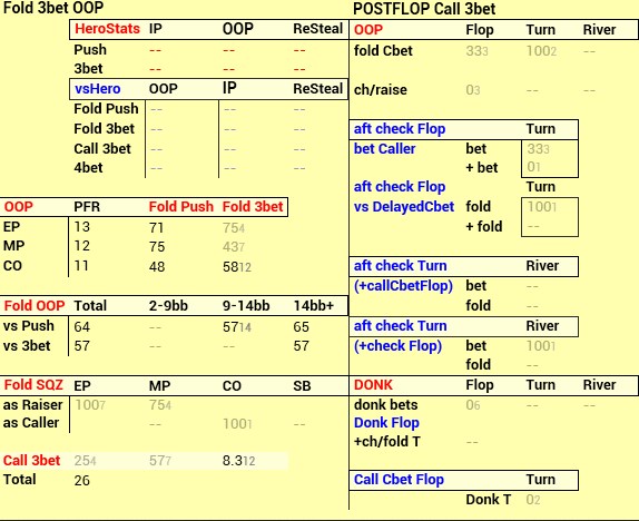 Tools Sng Hand2Note Pro.Tools SNG Hyper 6max | Poker software | Pokerenergy
