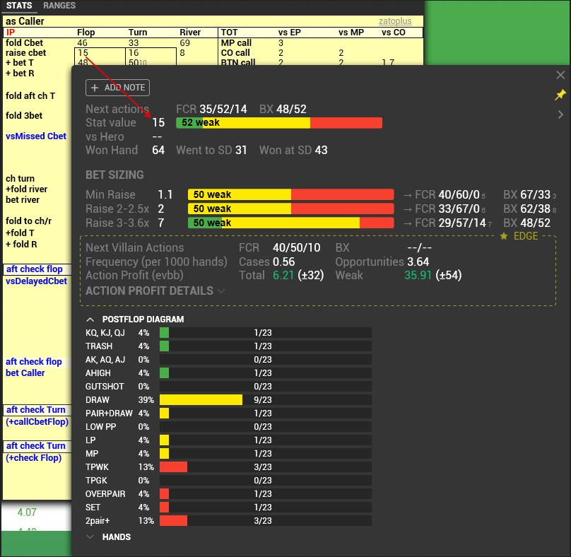Программа cap. Postflop range viewer.