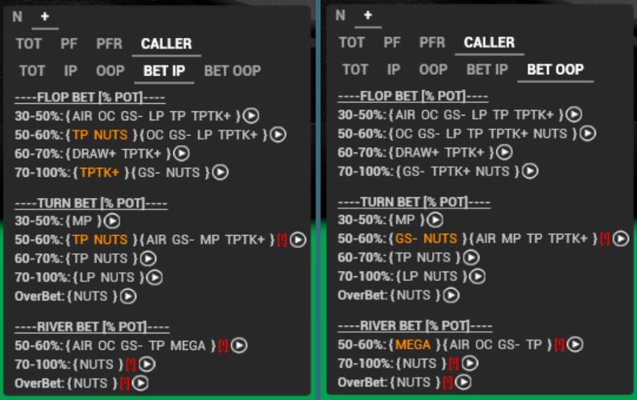 Hand2Note Text.Notes | Poker software | Pokerenergy