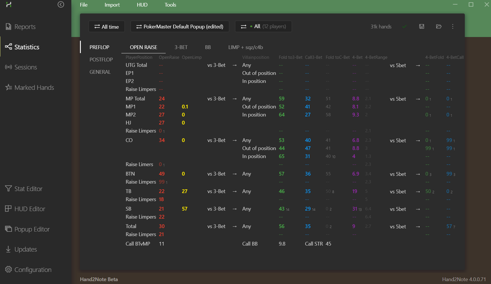 Hand2Note 4 | Poker software | Pokerenergy