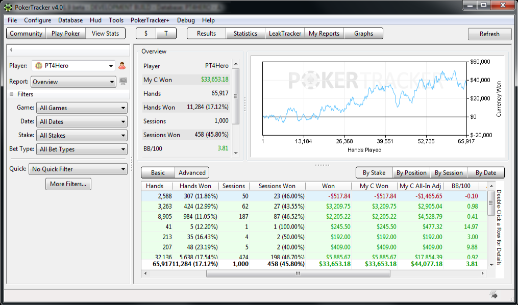 pokertracker 4 database management