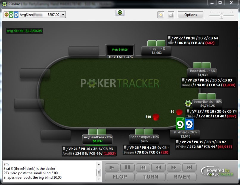 what are good hud stats pokertracker 4