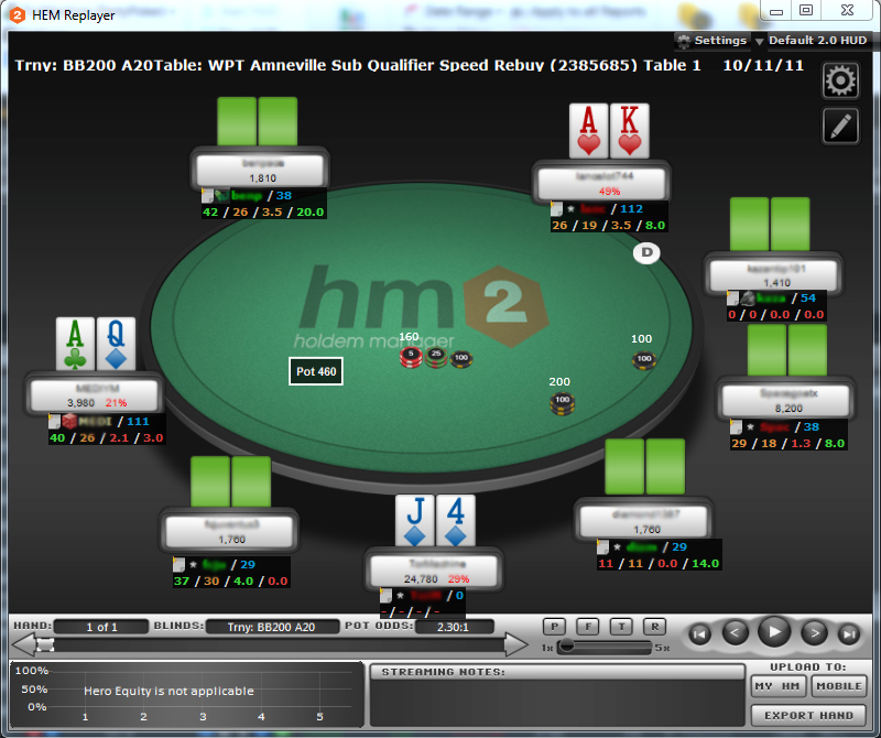 Holdem Manager 2 Poker software Pokerenergy